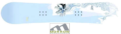 Morrow Snowboard Rentals